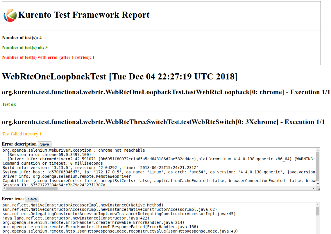 Kurento Test Framework report sample